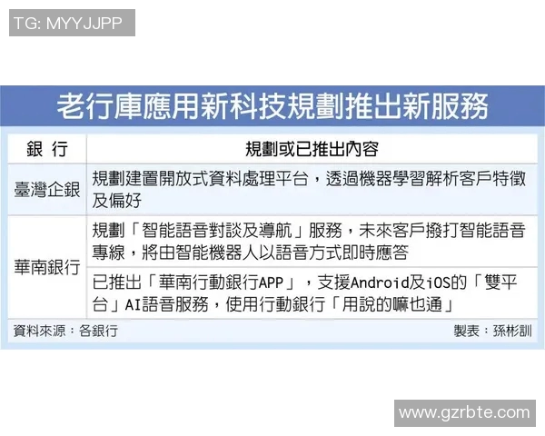 jbo官方平台资料中心全面解析助您了解最新动态与服务信息